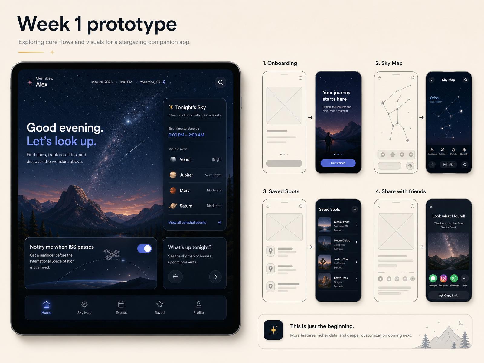Clickable prototype of a custom dashboard built around the client's workflow