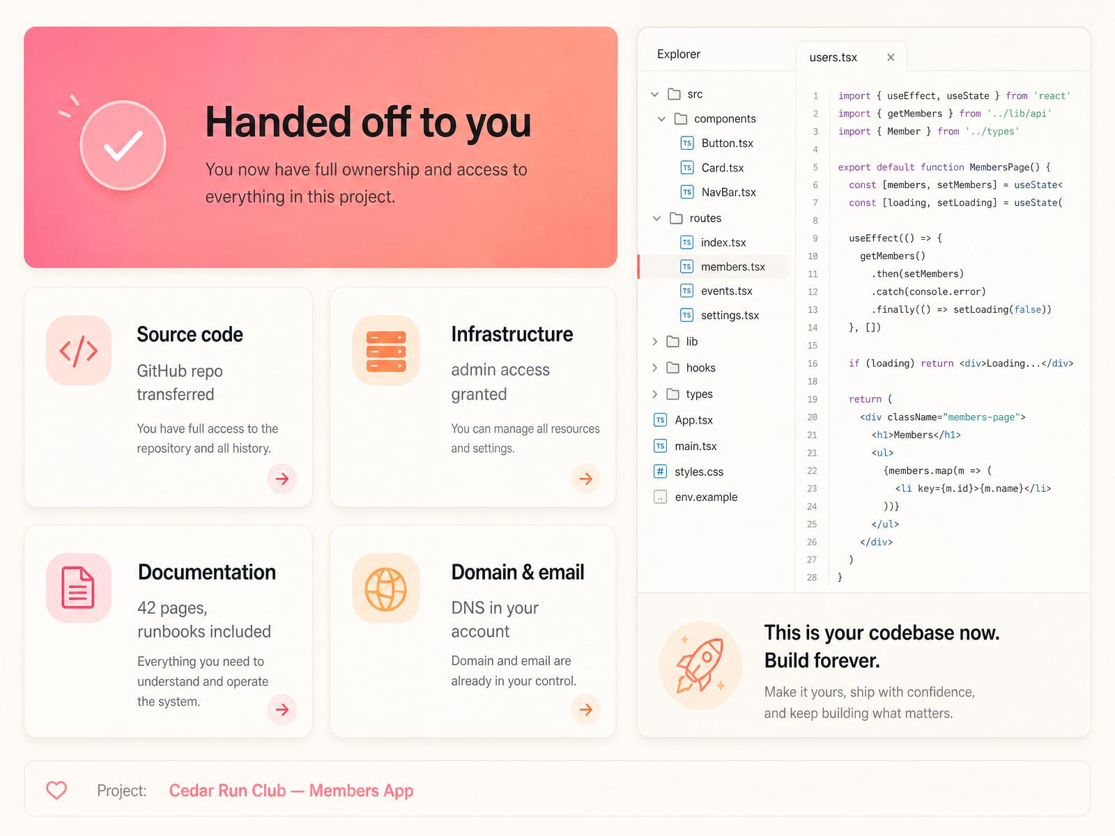 Code repository view showing client ownership of code, infrastructure, and documentation